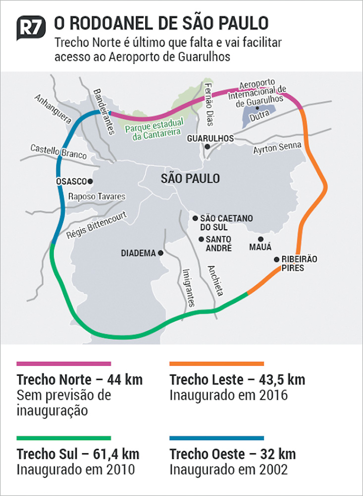 moto.jpg Com obras paradas, trecho norte do Rodoanel vira parque para moradores de SP