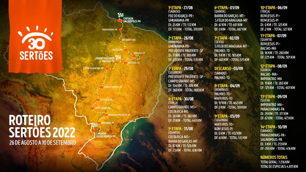 Imagem mostra o percurso do Rally dos Sertões escrito sobre o mapa do Brasil