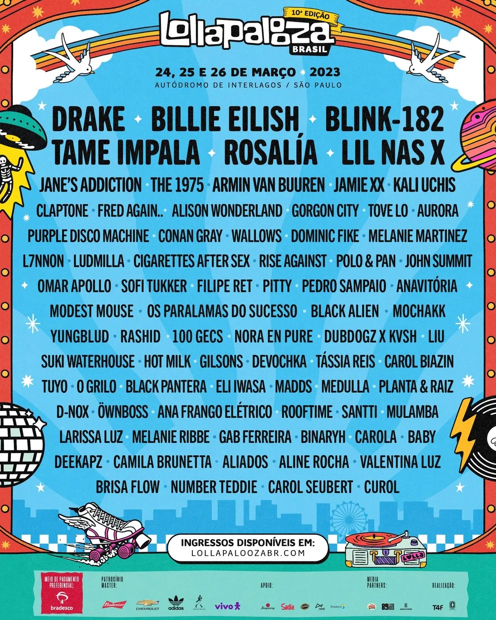 Lollapalooza 2024 Daily Lineup - Karla Marline