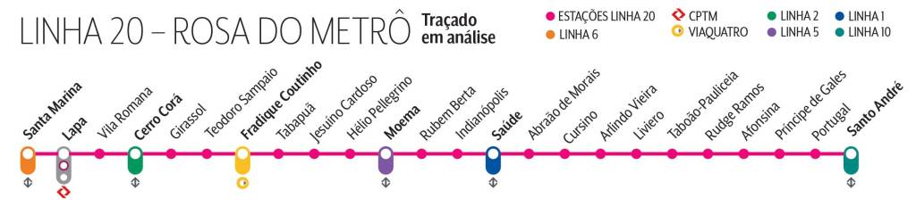 Possível traçado da Linha Rosa.