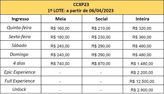 Tabela de preços do primeiro lote da CCXP23