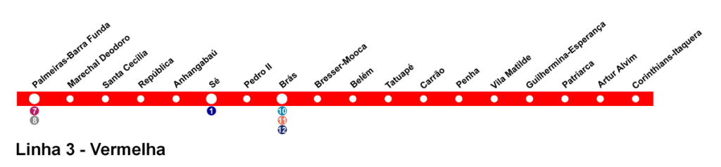 linha-3-vermelha-metro-sp