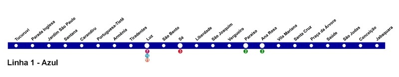 linha-7-metro-azul-sp