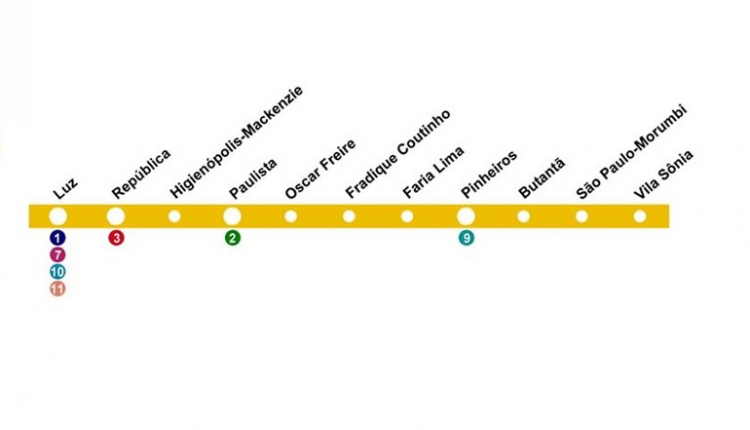 linha-4-amarela-metro-sp