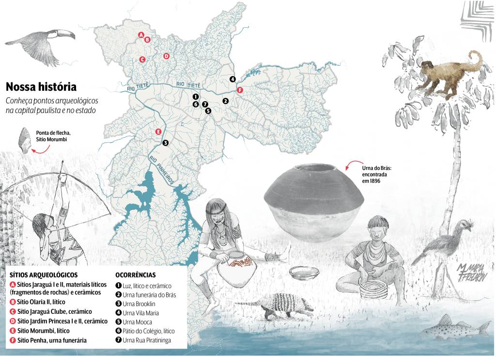 cidade são paulo mapa arqueológico Imagem mostra mapa da cidade com 15 pontos pintados que mostram a ocorrência de artefatos arqueológicos e desenhos de urna funerária, animais e indígenas
