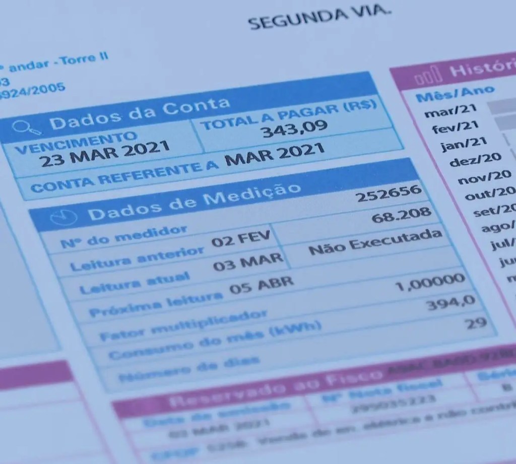 Saiba como calcular o consumo de energia de cada eletrodoméstico em casa