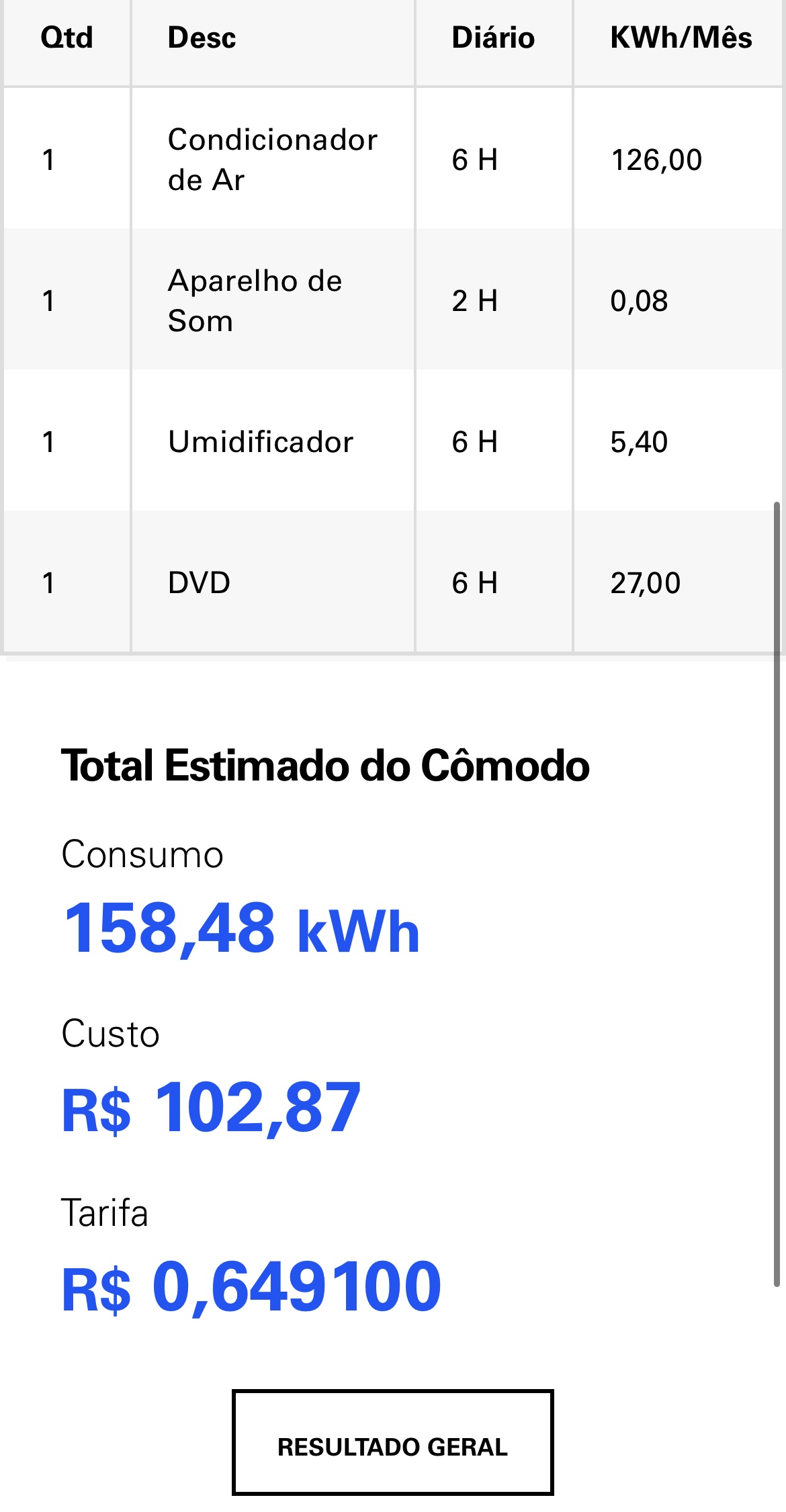 enel-conta-luz-calculadora-consumo