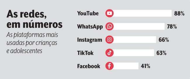 redes-sociais