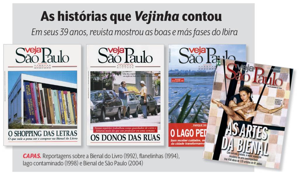 WhatsApp Image 2024-08-22 at 11.42.05 Reportagens antigas da Vejinha sobre o Ibirapuera