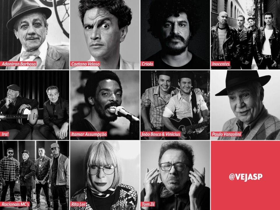 Vote em qual música representa mais São Paulo para você