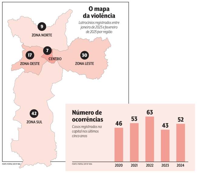 WhatsApp Image 2025-04-10 at 12.58.22 latrocinios-sp