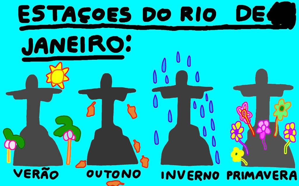 Pedro Vinicio traduz viagem ao Rio em exposição on-line