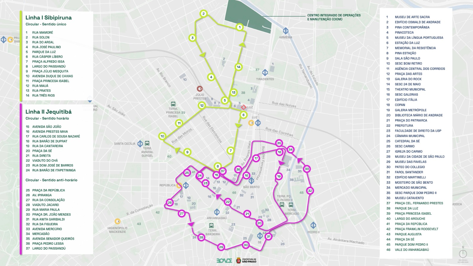 01_Tracado-estacoes Bonde com rodas e trilho magnético vai substituir projeto de VLT no centro de SP